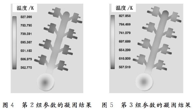 壓鑄工藝學(xué)習(xí)，半固態(tài)壓鑄模具研究