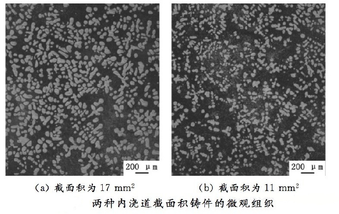 壓鑄工藝學(xué)習(xí)，半固態(tài)壓鑄模具研究