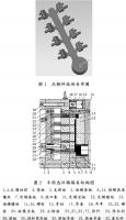 壓鑄工藝學(xué)習(xí)，半固態(tài)壓鑄模具研究