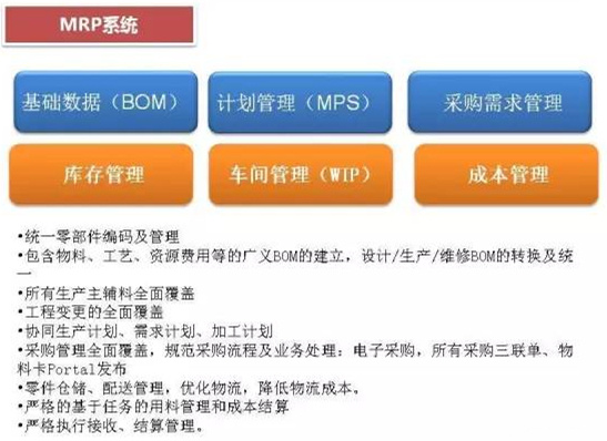 深圳壓鑄公司終極大招，物流信息化