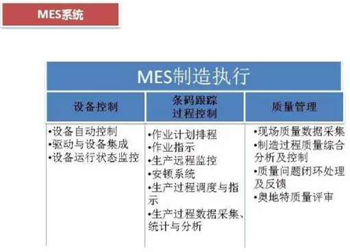 深圳壓鑄公司終極大招，物流信息化