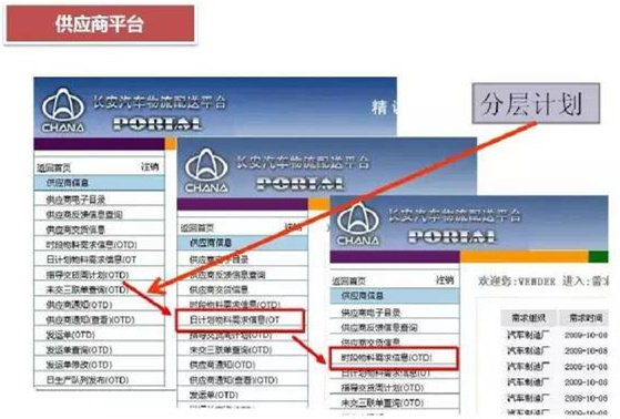 深圳壓鑄公司終極大招，物流信息化