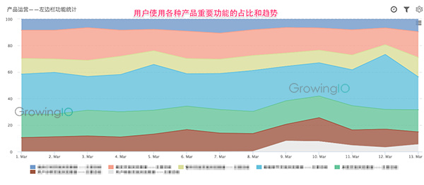 什么是適合鋁合金壓鑄廠的企業(yè)服務模式