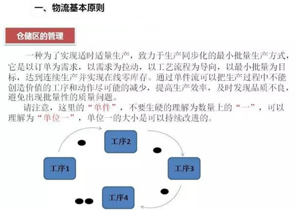 圖文詳解，深圳壓鑄公司該怎么改善車間的流轉(zhuǎn)狀況