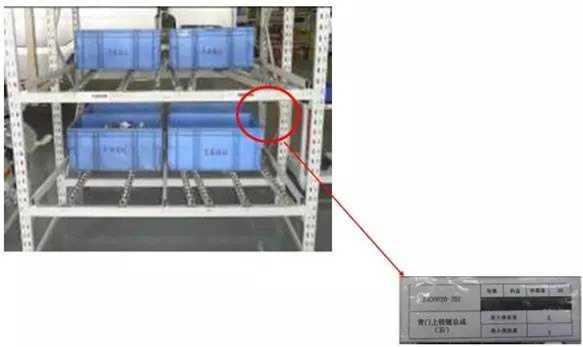 大招，深圳壓鑄公司物流目視化