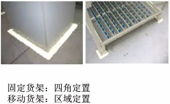 大招，深圳壓鑄公司物流目視化